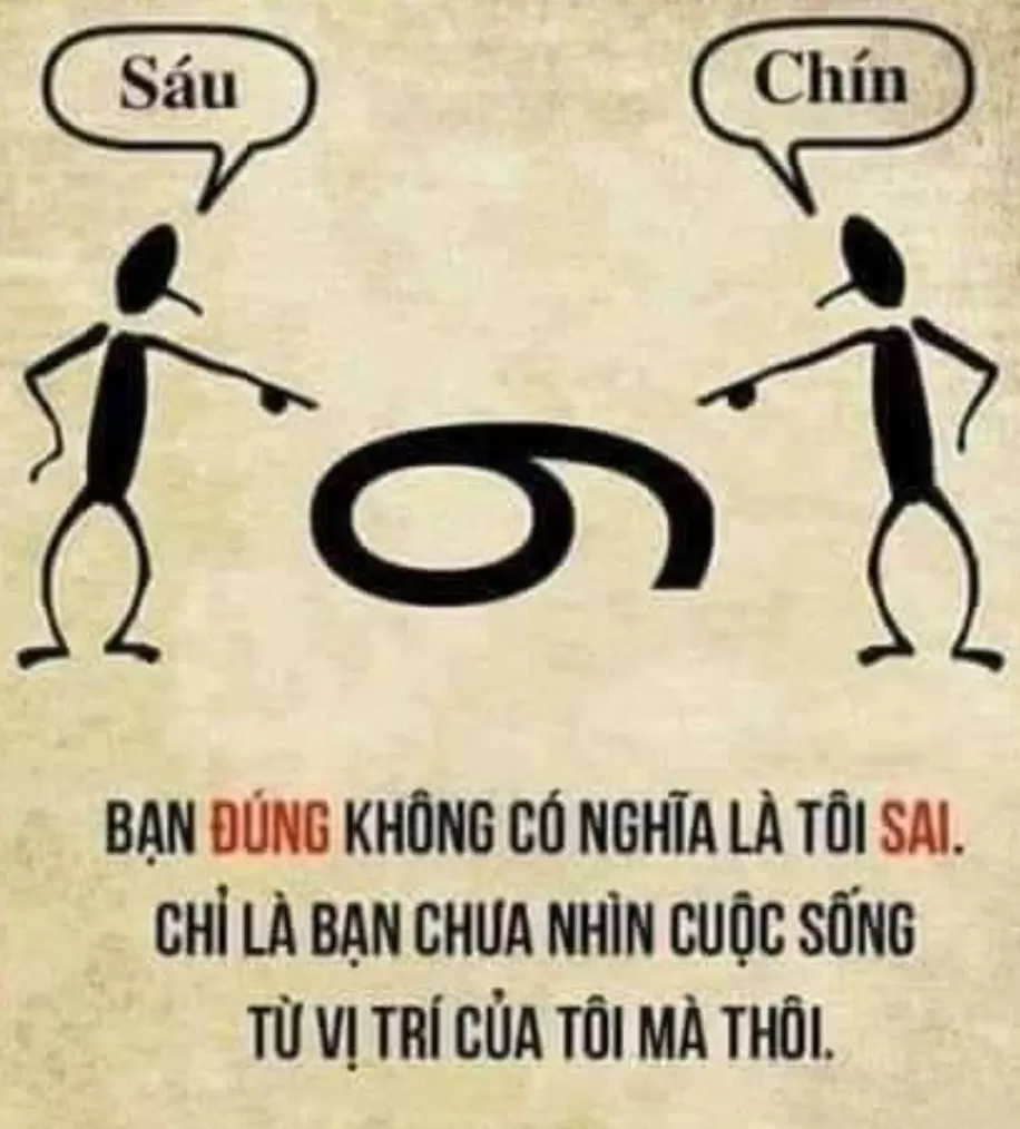 ĐÚNG – SAI